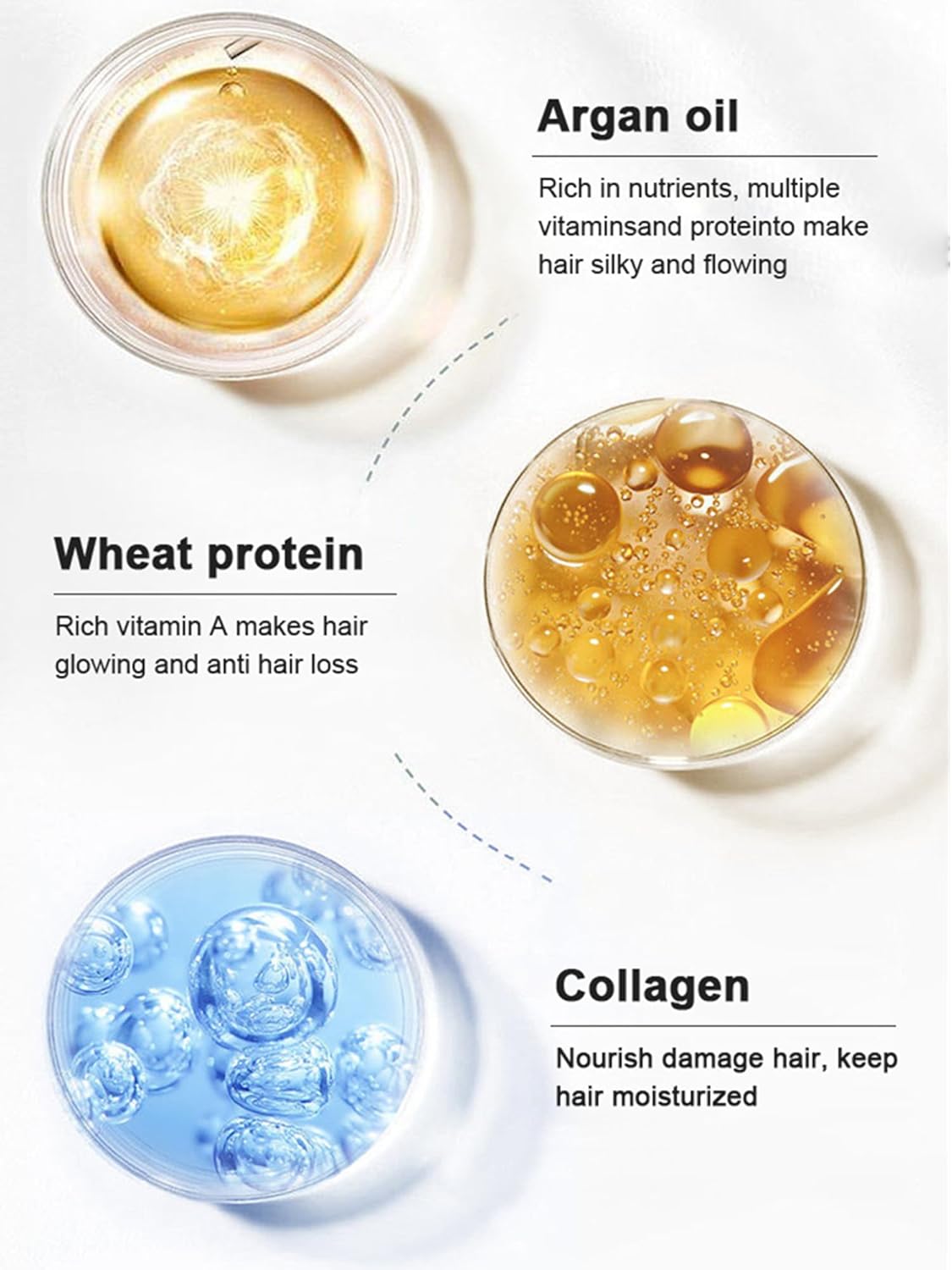 Karseell Collagen Hair Treatment Deep Repair & Hydration for Dry, Damaged Hair! 💆‍♀️💖 500ml